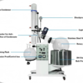 What does a Laboratory reactor do?